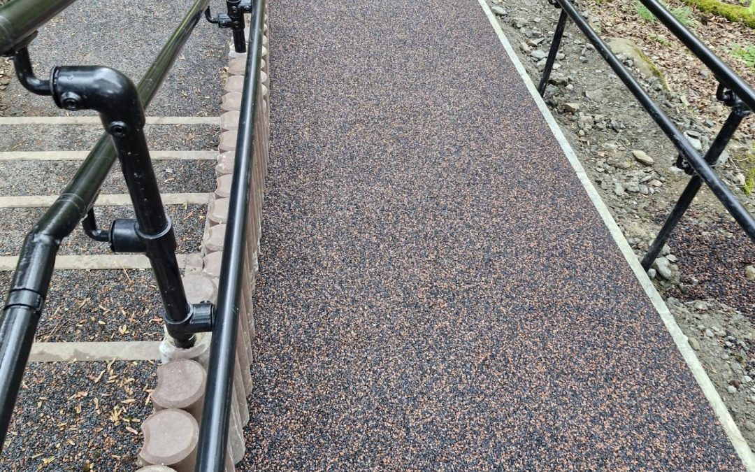 Riverside Park, Glenrothes